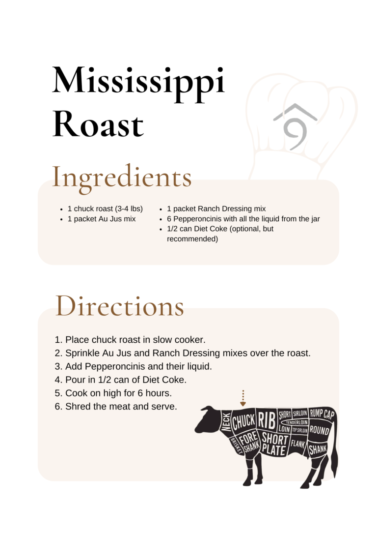 Here’s a short blog post about the Mississippi Roast recipe: